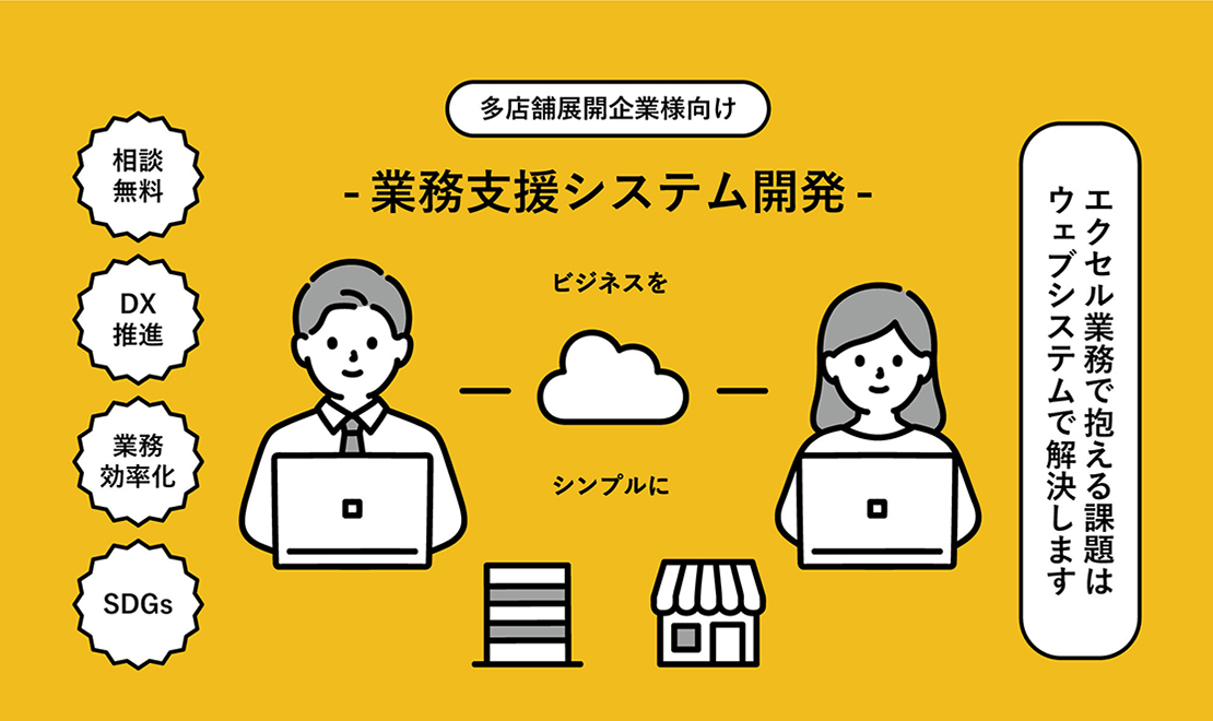 エクセル業務で抱える課題はウェブシステムで解決します-業務支援システム開発-